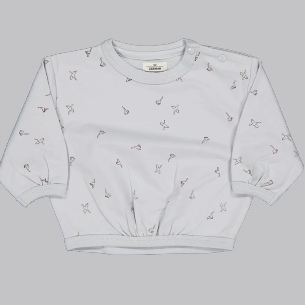 Zeeman Truien & Vesten^Sweater - Blauw